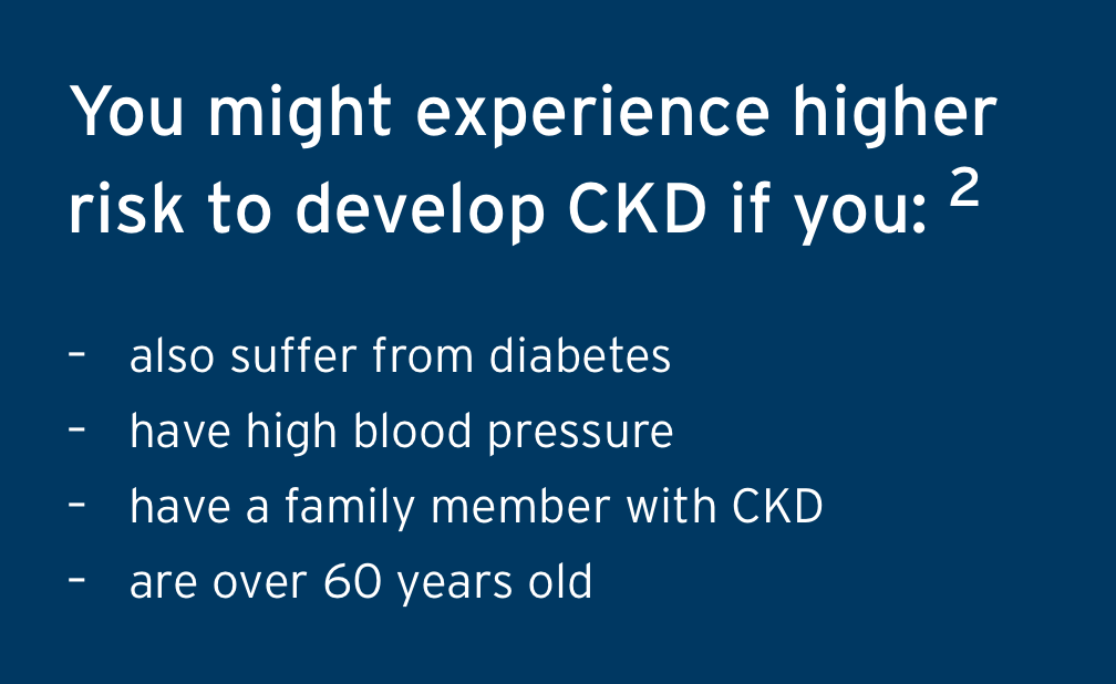Causes of CKD