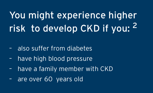 Causes of CKD